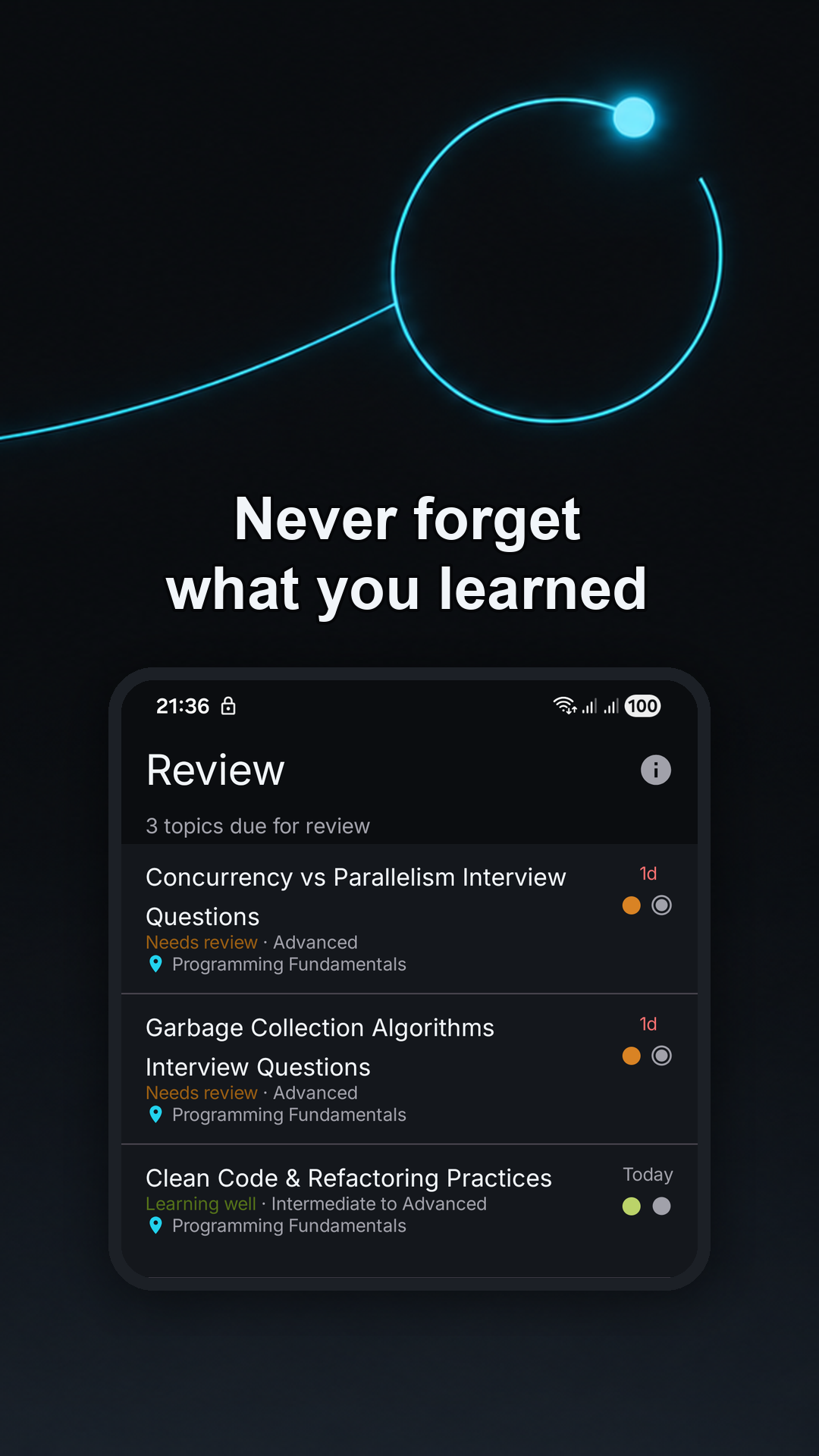 SWEPath review screen with FSRS spaced repetition