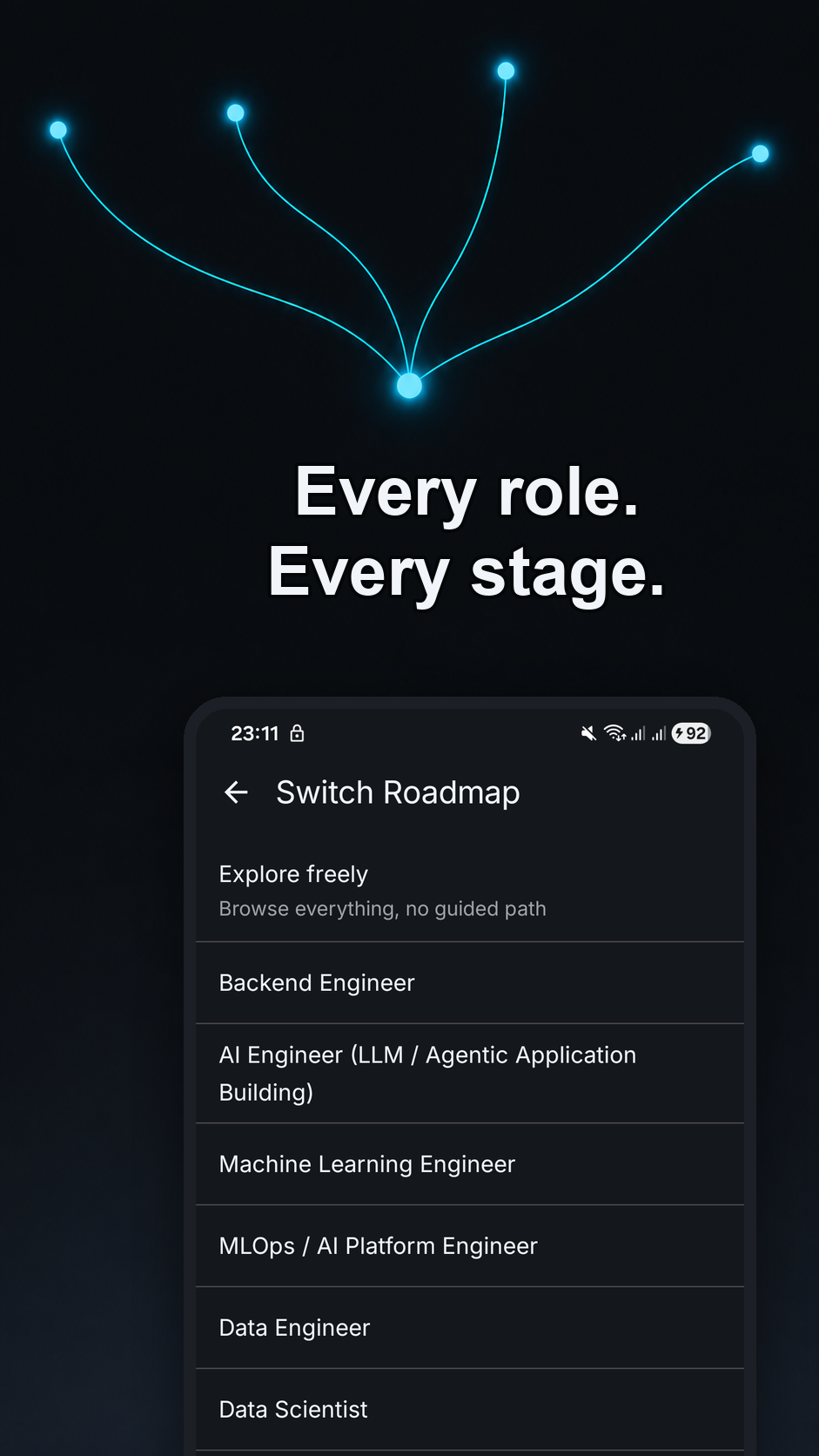 SWEPath role-based roadmap picker for every career track